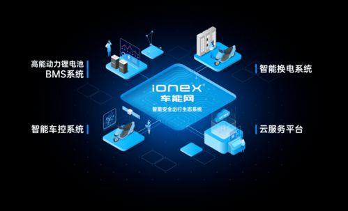 產品為王，技術破局 2022年品牌差異化競爭的數字技術引擎